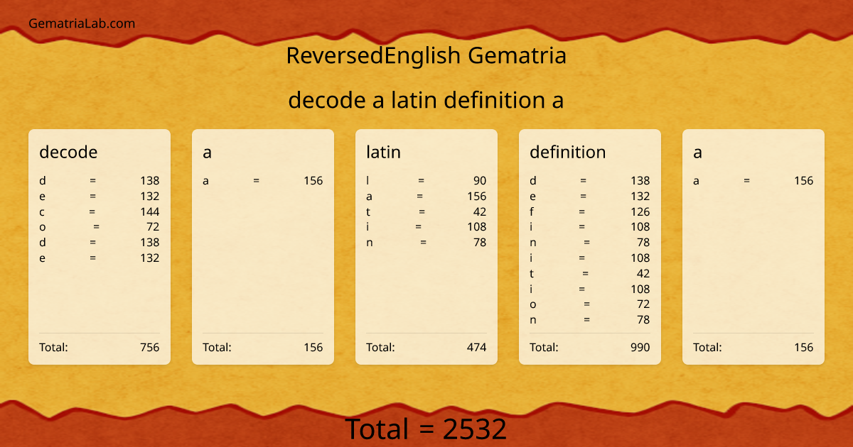 decode a latin definition a in reversedEnglish Gematria